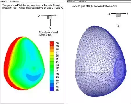 打赌：这些论文绘图软件，你一个都不会用的图30